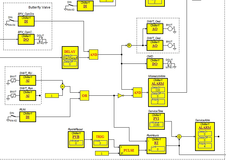 BMS 6